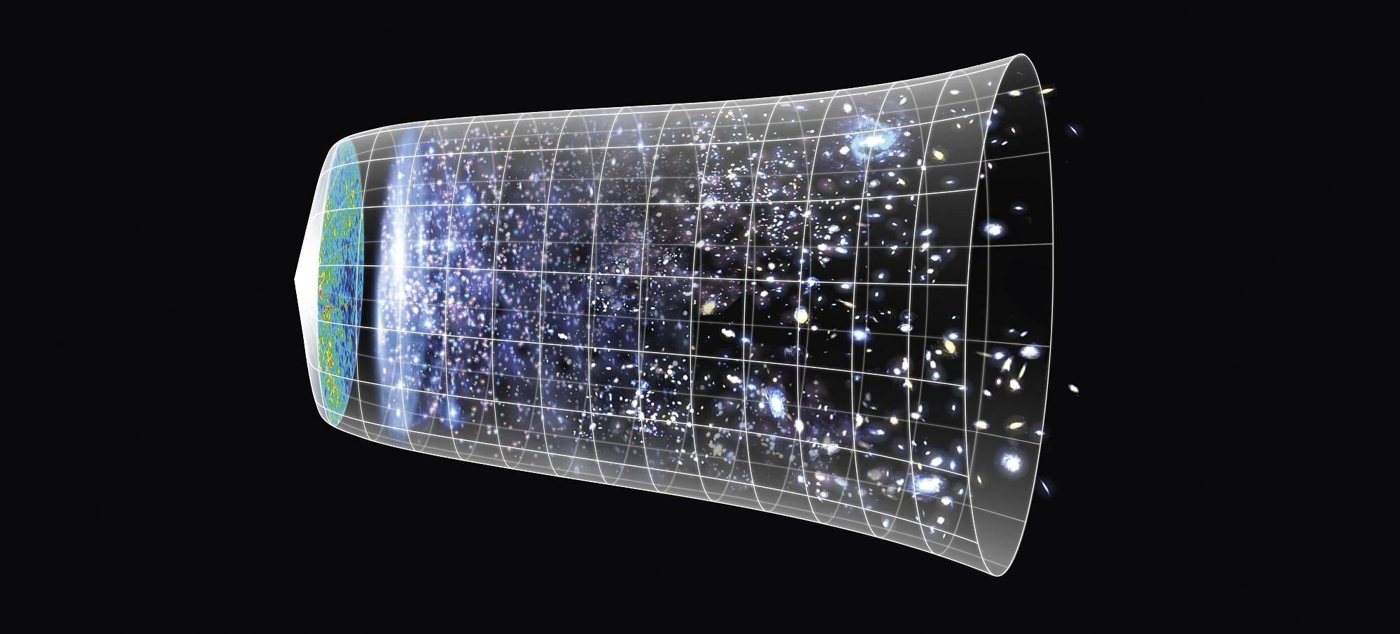Entwicklung des Universums Entwicklung des Universums