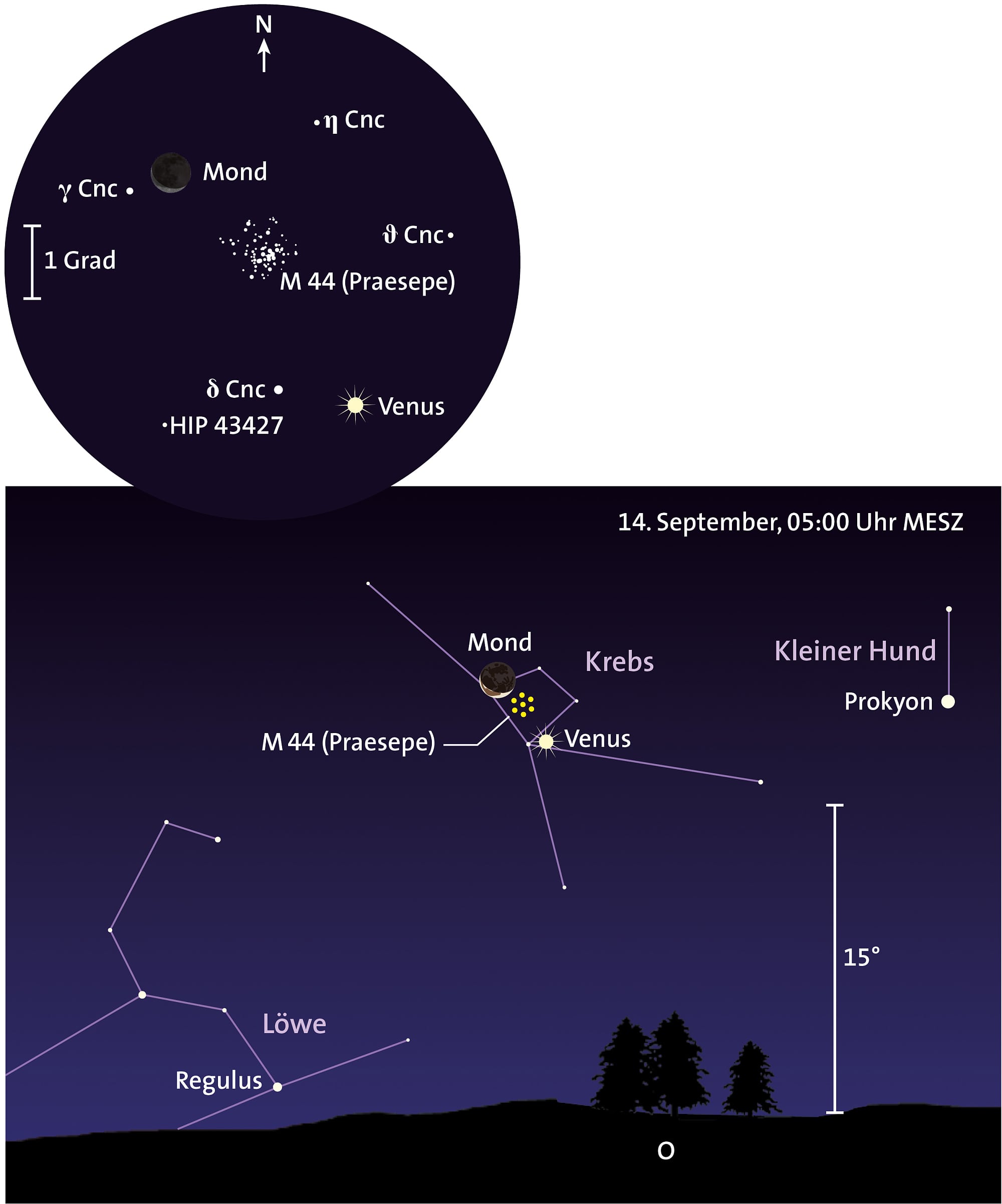 Mond und Venus Mond und Venus