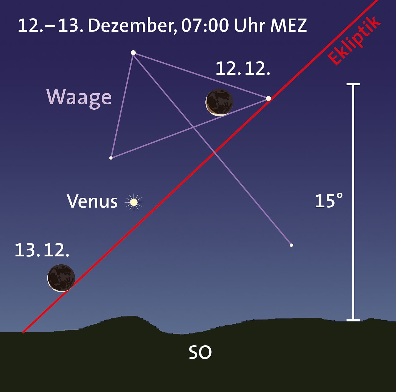 Venus und abnehmender Mond Venus und abnehmender Mond