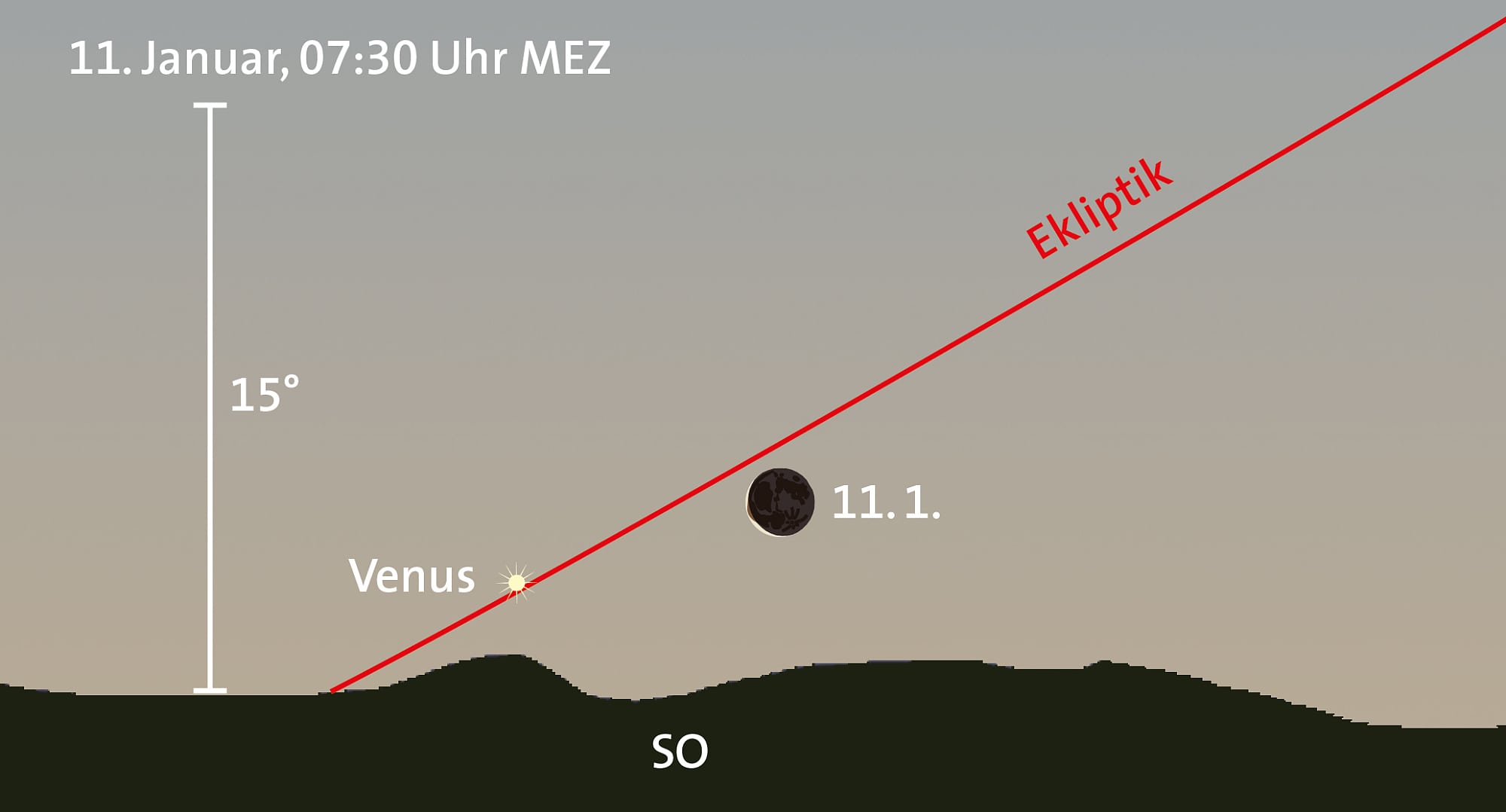 Venus und Mond Venus und Mond