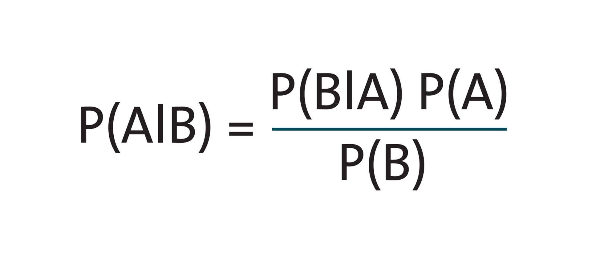 Das Theorem des Thomas Bayes Das Theorem des Thomas Bayes