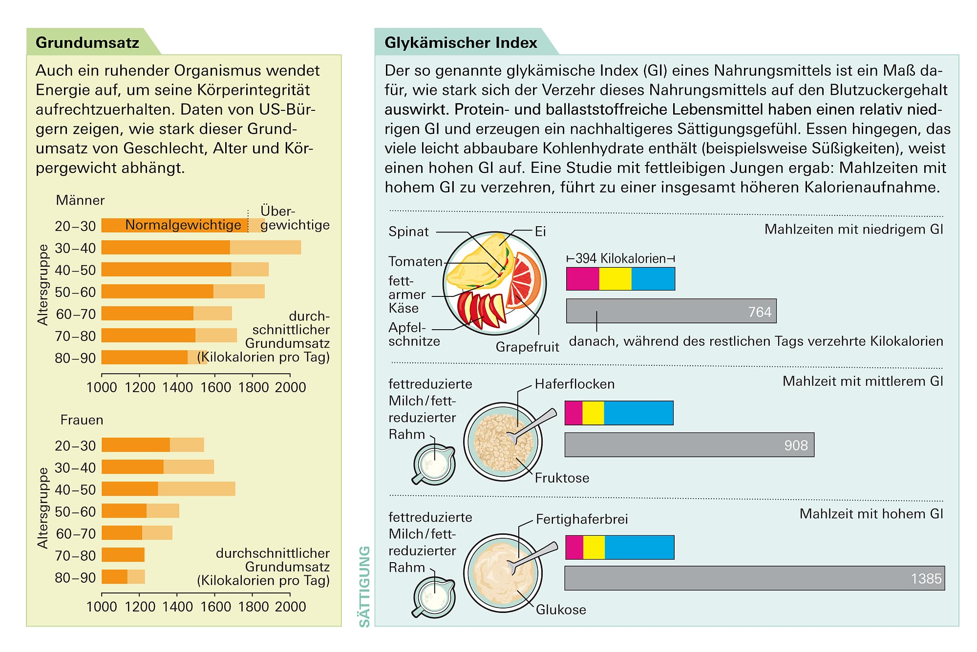 Energiebilanzen II Energiebilanzen II