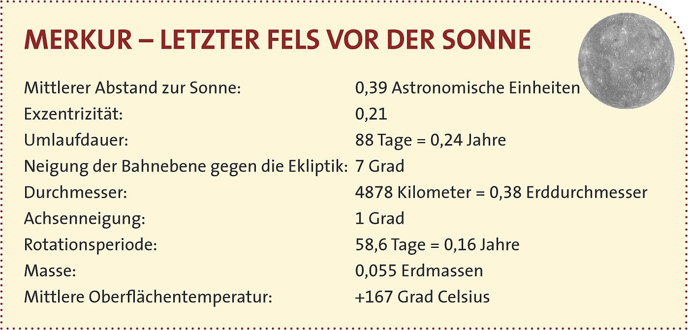 Steckbrief: Merkur Steckbrief: Merkur