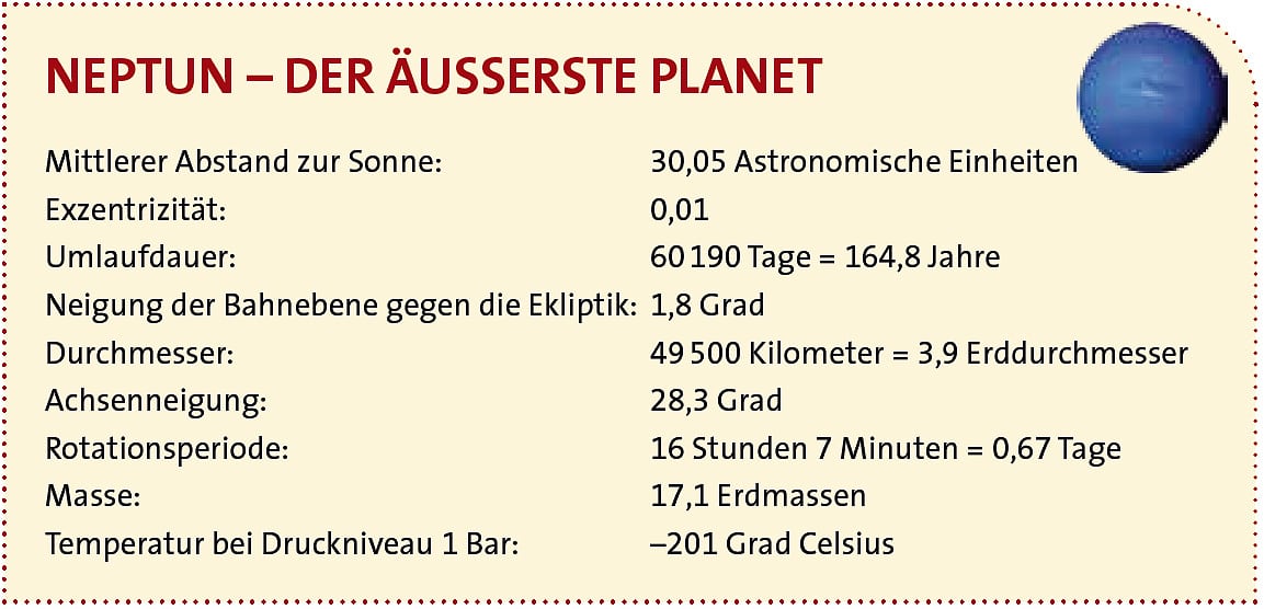 Steckbrief: Neptun Steckbrief: Neptun