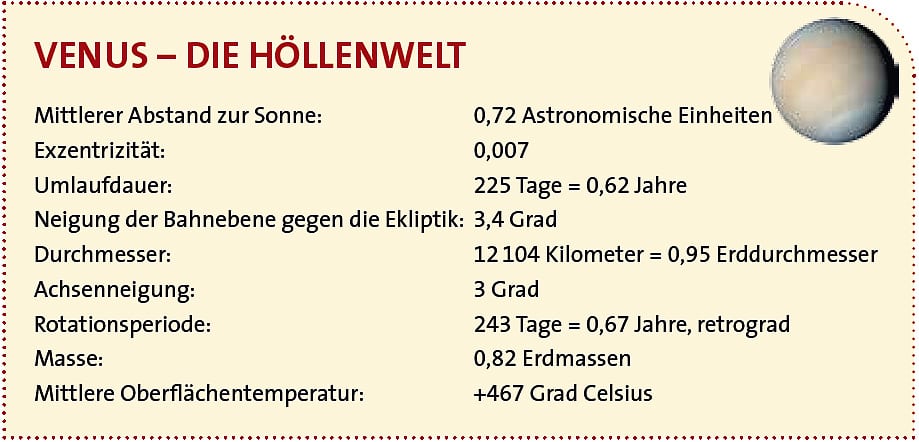 Steckbrief Venus Steckbrief Venus