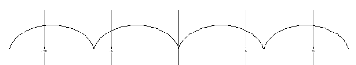 Torricelli2 Torricelli2
