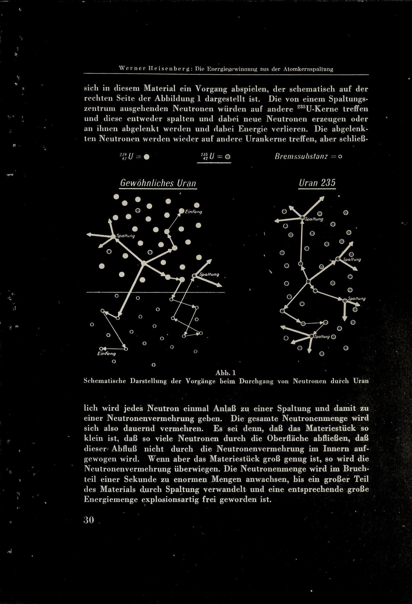 Heisenbergs Originalzeichnung von 1942: Im Reaktor (links) können die Spalt-Neutronen gestreut oder eingefangen werden, aber auch neue Spaltungen verursachen, wenn sie nach der Abbremsung im Moderator (unten) zurückkommen. In der Bombe (rechts) werden neue Spaltungen direkt, ohne Abbremsung, ausgelöst. Heisenbergs Originalzeichnung von 1942: Im Reaktor (links) können die Spalt-Neutronen gestreut oder eingefangen werden, aber auch neue Spaltungen verursachen, wenn sie nach der Abbremsung im Moderator (unten) zurückkommen. In der Bombe (rechts) werden neue Spaltungen direkt, ohne Abbremsung, ausgelöst.