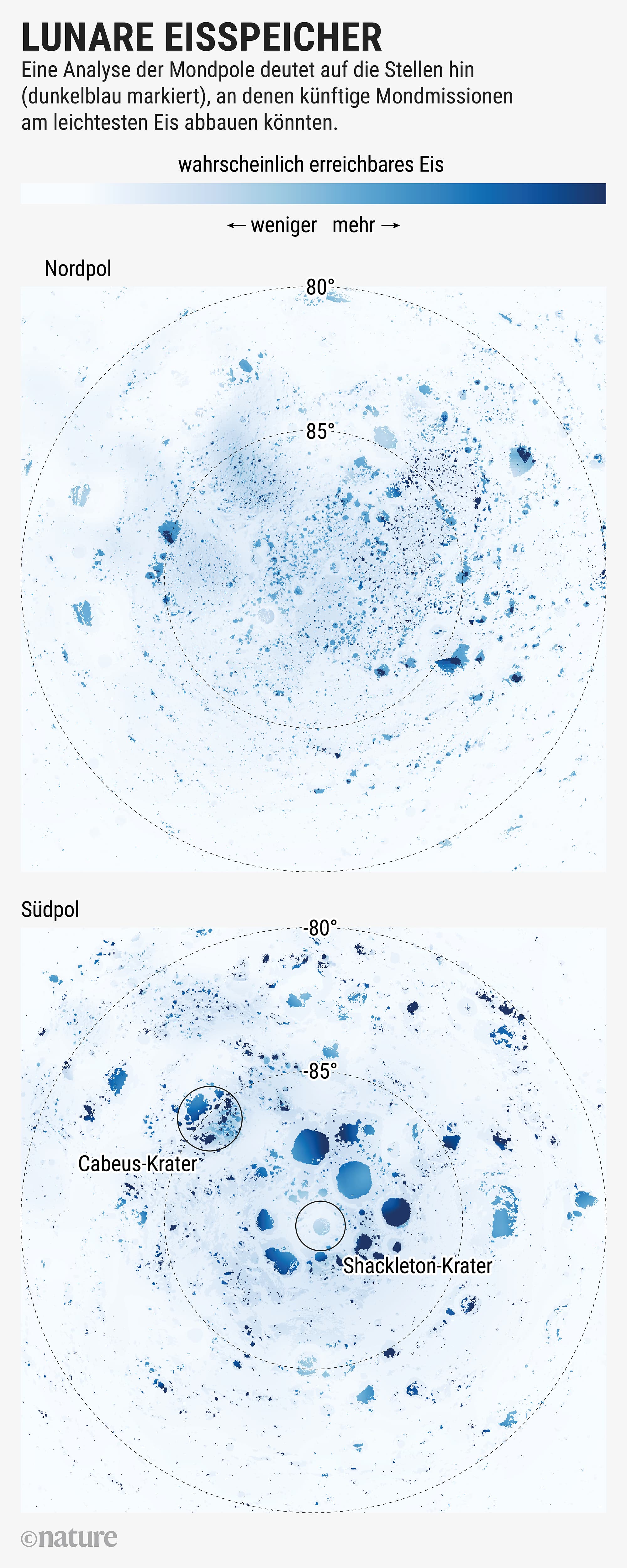 Wo künftige Mondmissionen am leichtesten Eis abbauen könnten, zeigt diese Grafik. Wo künftige Mondmissionen am leichtesten Eis abbauen könnten, zeigt diese Grafik.