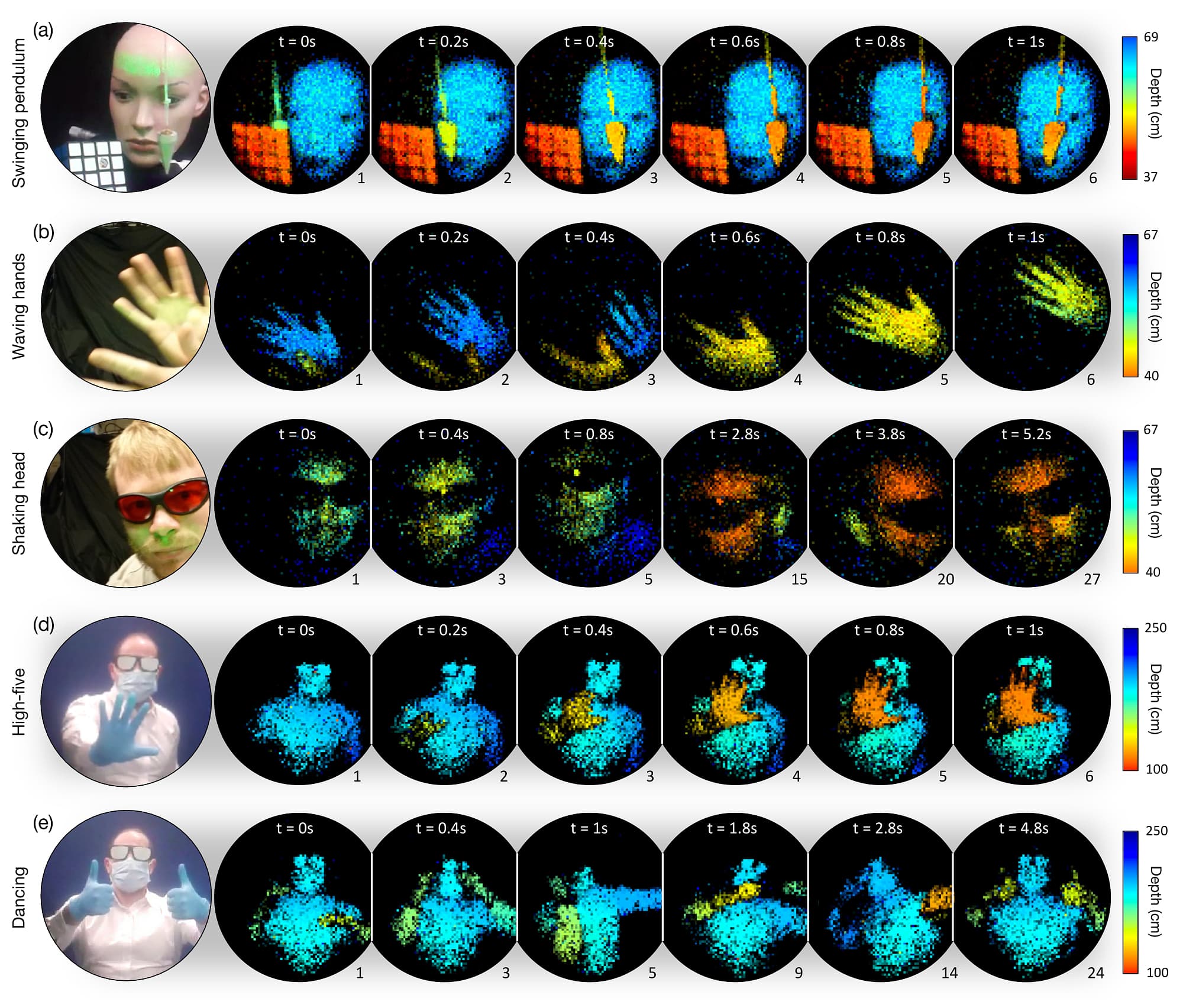 Original (links) und LIDAR-Aufnahmen (rechts) Original (links) und LIDAR-Aufnahmen (rechts)