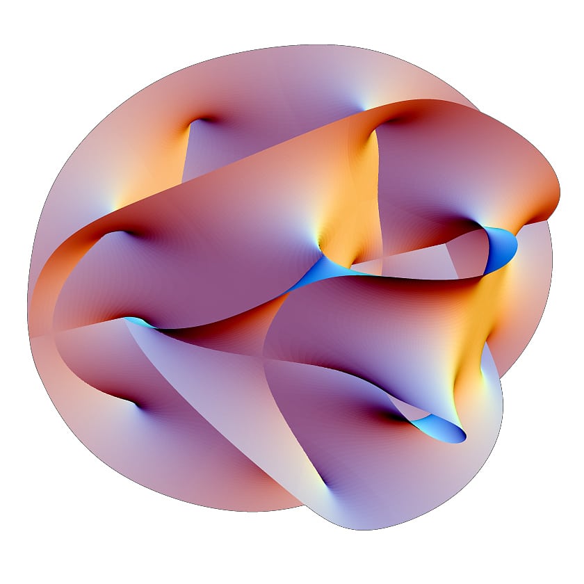 Calabi-Yau Calabi-Yau
