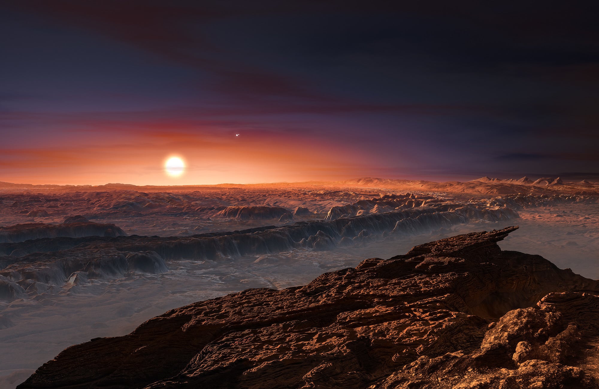 Proxima b Proxima b