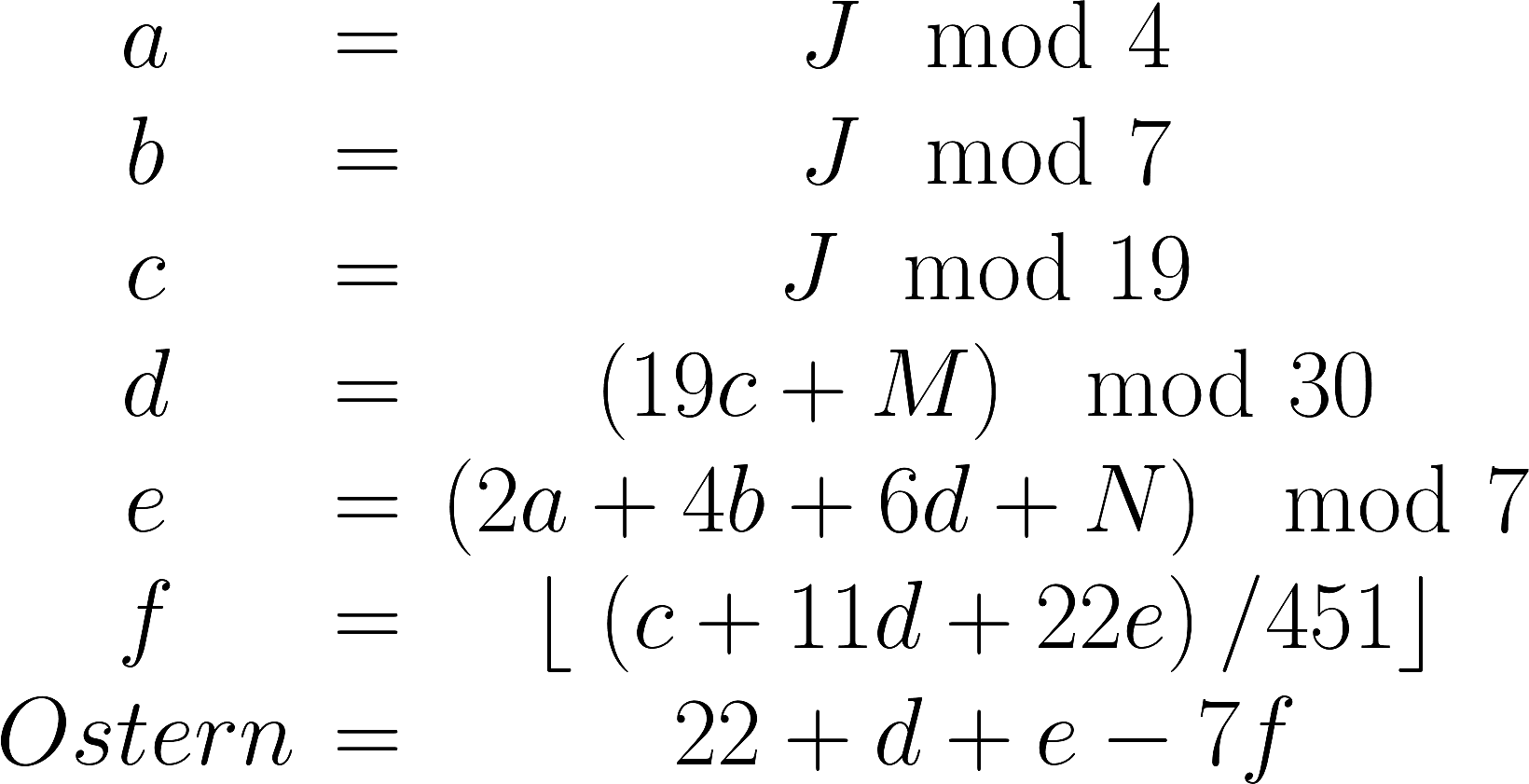 Osterformel Osterformel