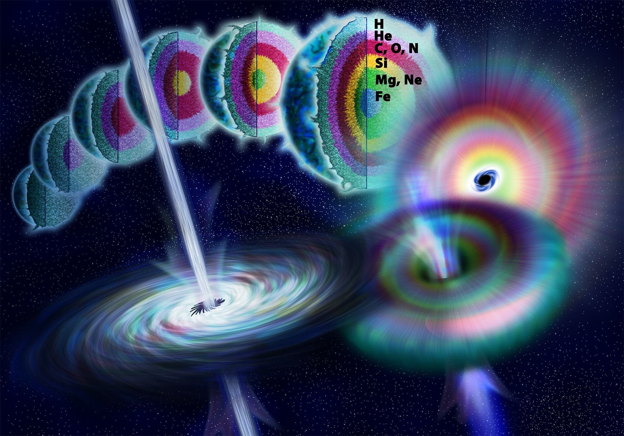 Endet Eta Carinae im Gammastrahlenausbruch? Endet Eta Carinae im Gammastrahlenausbruch?