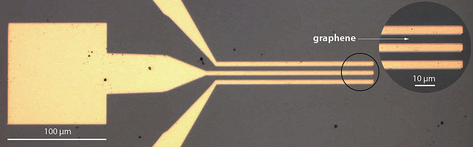 Detektor für Terahertzstrahlen Detektor für Terahertzstrahlen