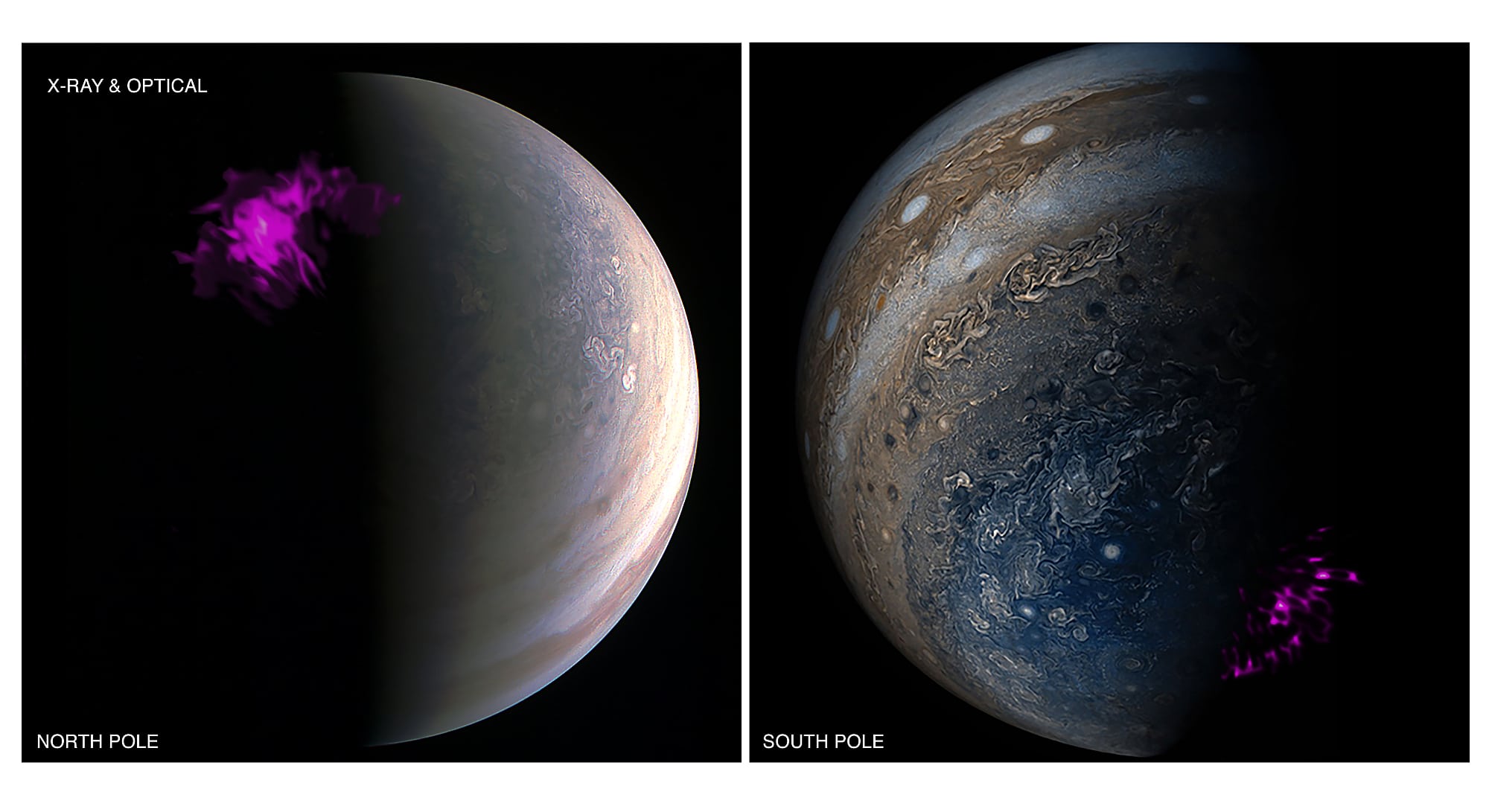 Polarlichter auf Jupiter Polarlichter auf Jupiter