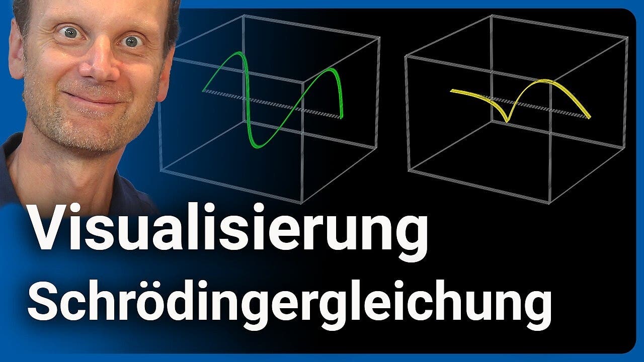 Schrödingergleichung in Animationen visualisiert