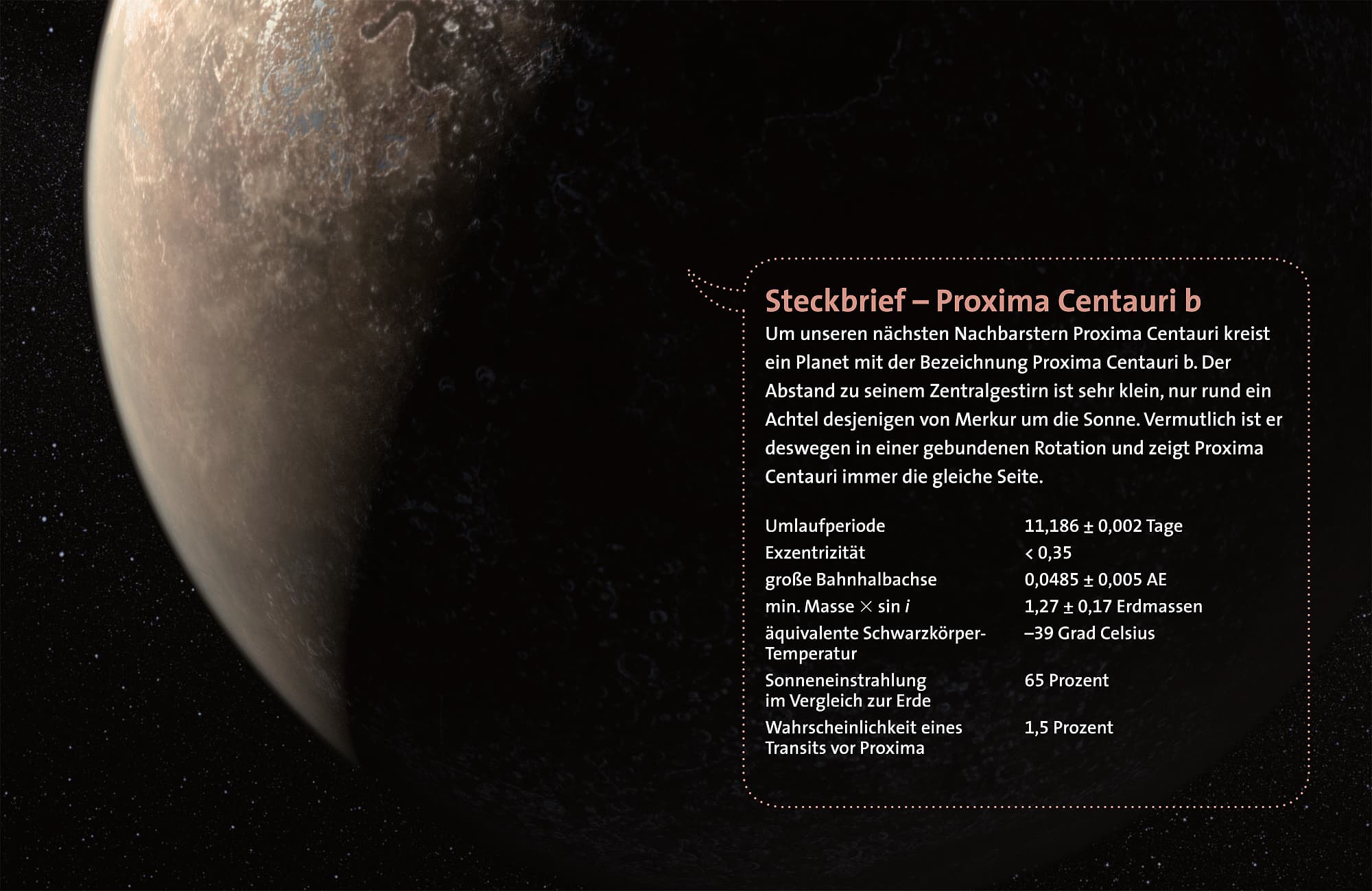 Steckbrief Planet Proxima Centauri b Steckbrief Planet Proxima Centauri b