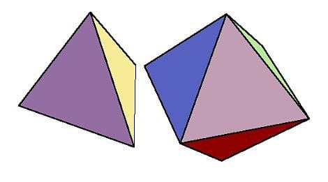 Oktaeder und Tetraeder Oktaeder und Tetraeder