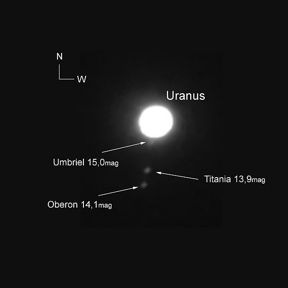 Uranus mit Monden Uranus mit Monden
