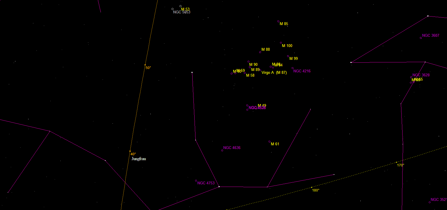 Aufsuchkarte für das Zentrum des Virgo-Galaxienhaufens
