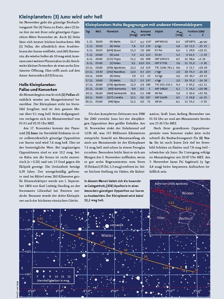 056-059 SuW 11_2018 (pdf)