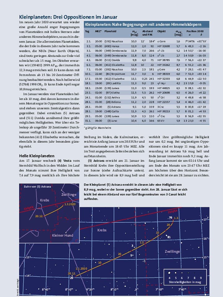 060-003 SuW 1_2020 (pdf)