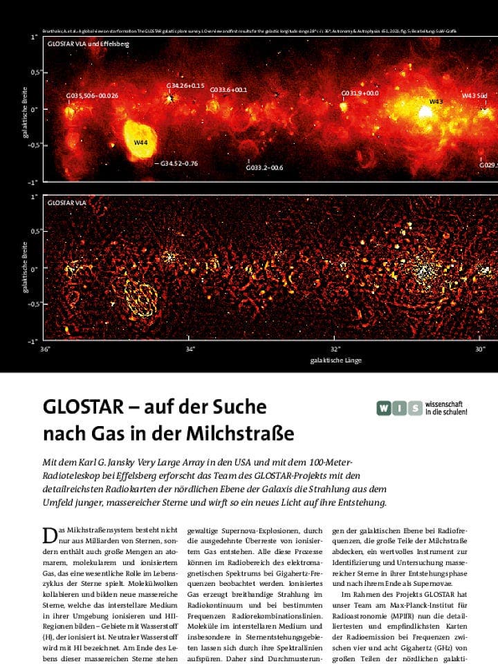 GLOSTAR – auf der Suche nach Gas in der Milchstraße