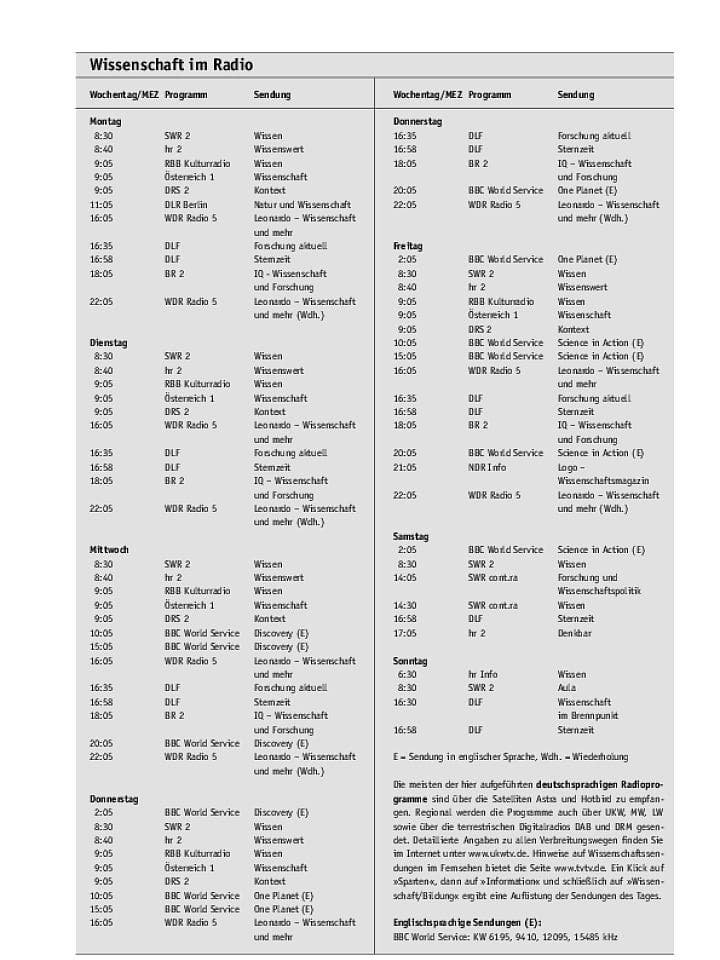 SuW_2005_01_S084 (pdf)